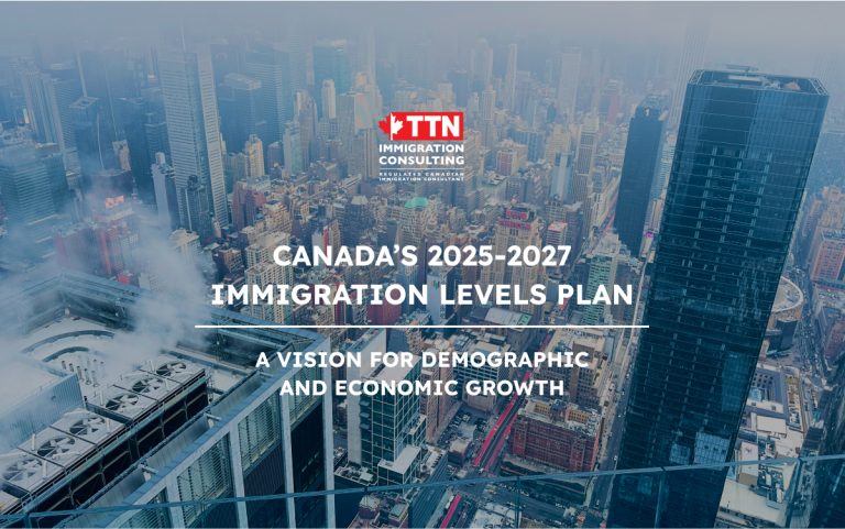 Kế Hoạch Nhập Cư 2025-2027 của Canada: Viễn Cảnh cho Tăng Trưởng Dân Số và Kinh Tế