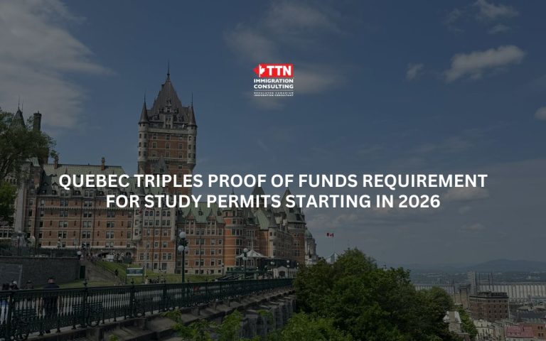 Quebec Triples Proof of Funds Requirement for Study Permits Starting in 2026